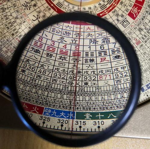 时空罗盘网红,揭秘网红背后的神秘力量